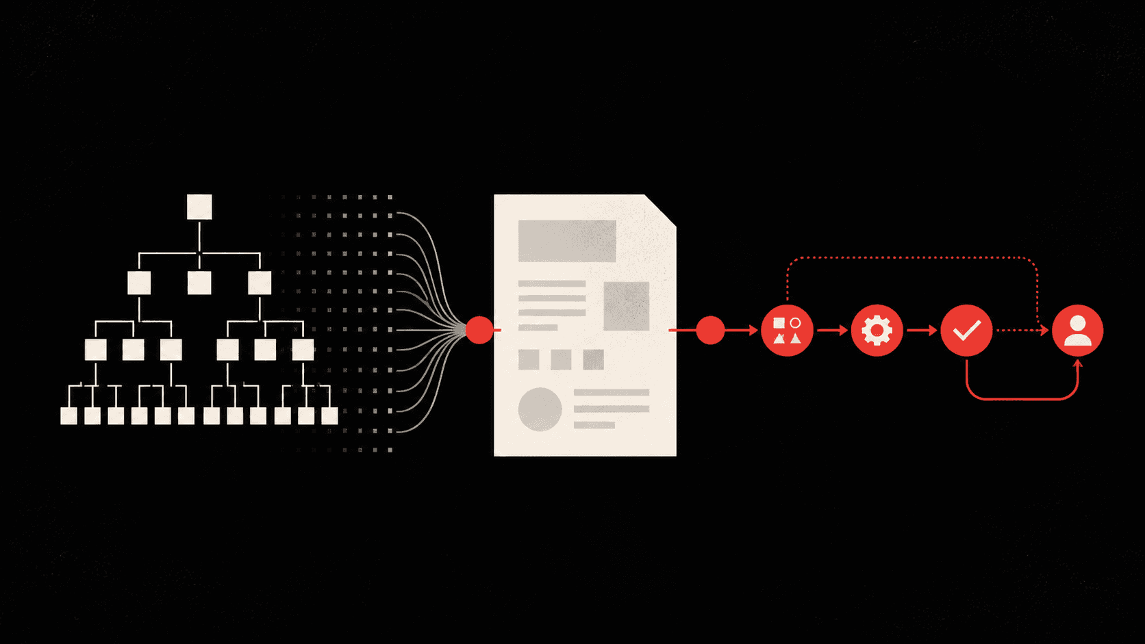 How to Think About AI Transformation